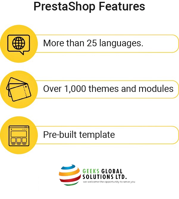 PrestaShop Features more than 25 languages Over 1,000 themes and modules pre-built template