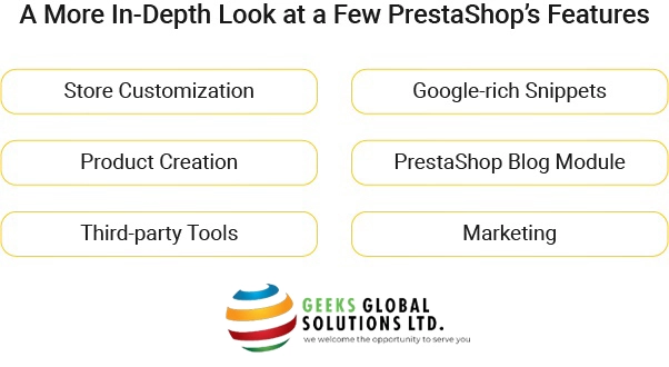A More In-Depth Look at a Few PrestaShop's Features