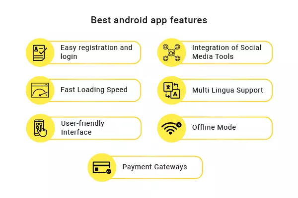 best android app features