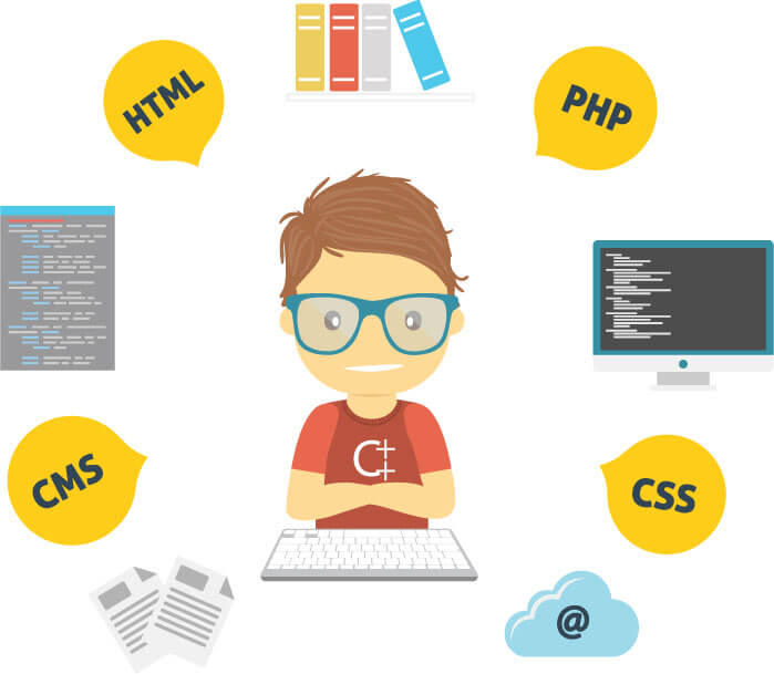 hire-professional-php-developer-from-geeks-global